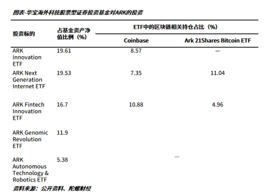 支付宝上线加密基金广告，中国投资者能否合法投资加密货币？-第1张图片-火网下载
