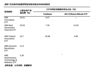 支付宝上线加密基金广告，中国投资者能否合法投资加密货币？