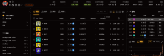 VANA生态NFT项目V地板价2.99 ETH，24小时涨135.92%