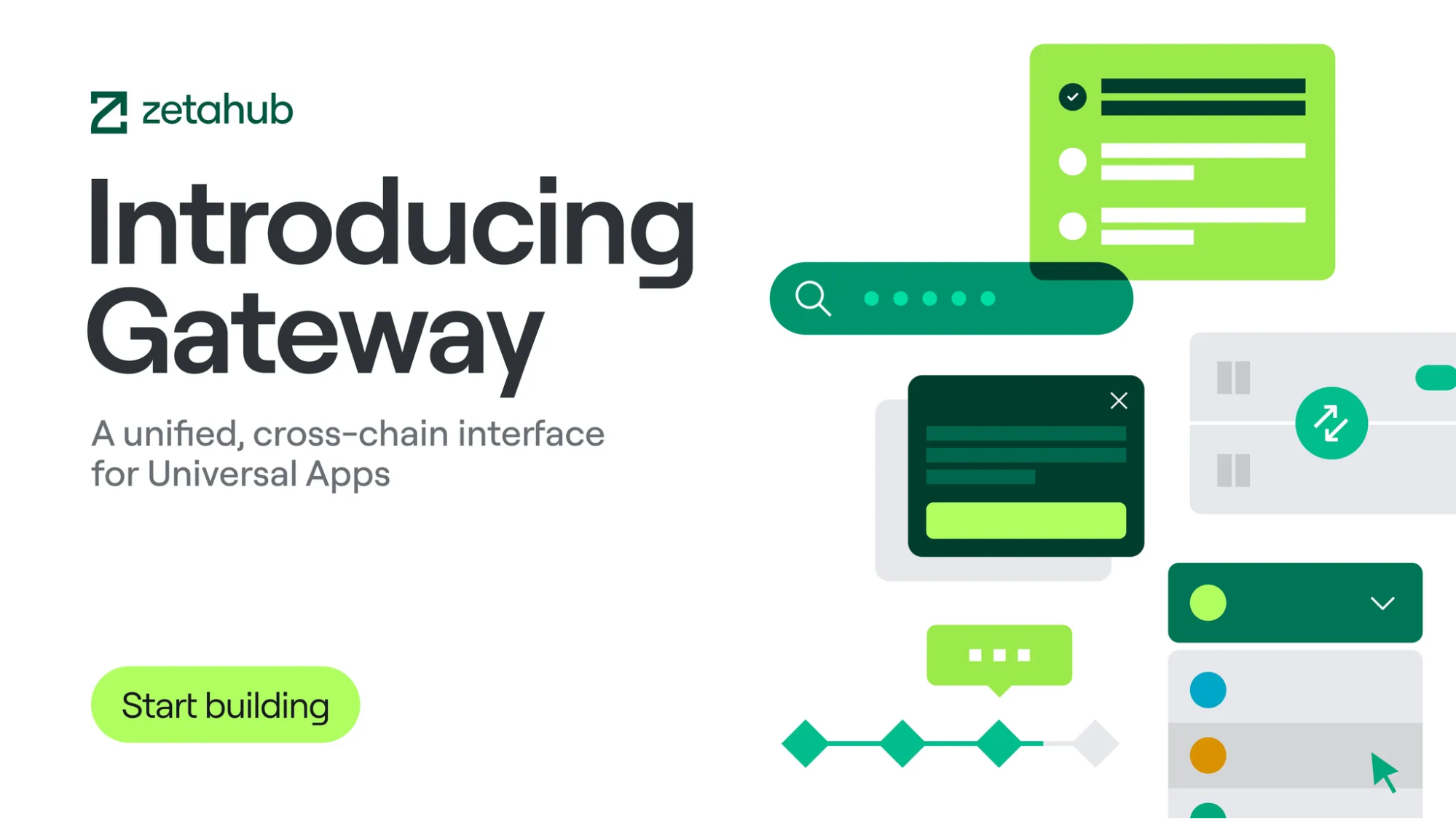 引入Gateway：ZetaChain上的通用应用统一入口-第1张图片-火网下载