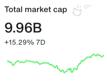 AgentFi：以PMF驱动的AI与Crypto未来-第2张图片-火网下载