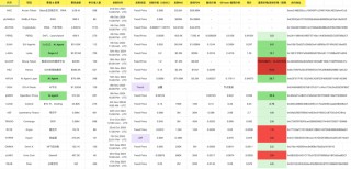 ANZ：Base链上的新兴稳定币明星