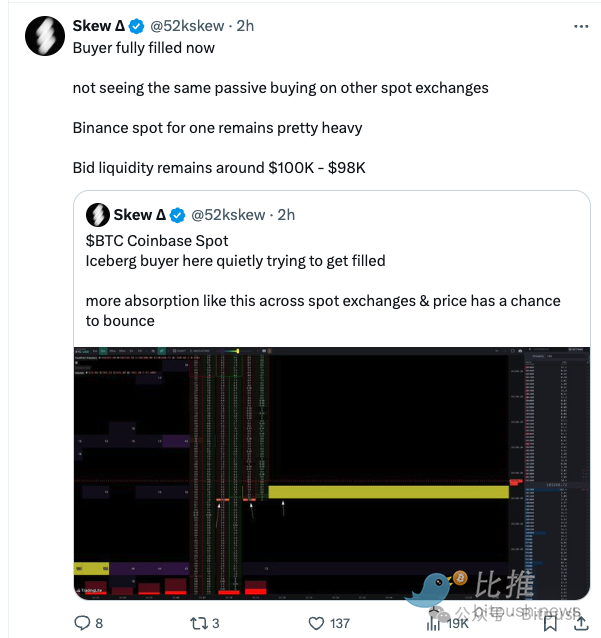 鲍威尔反驳特朗普比特币储备战略，BTC下跌5%逼近10万关口-第3张图片-火网下载