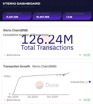 上线一周日活破百万，terio与Reka共铸情感智能AI