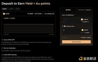 牛市掘金：BNB Chain Restaking收益机遇