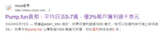 为何头部CE应借鉴Pump.fun模式？