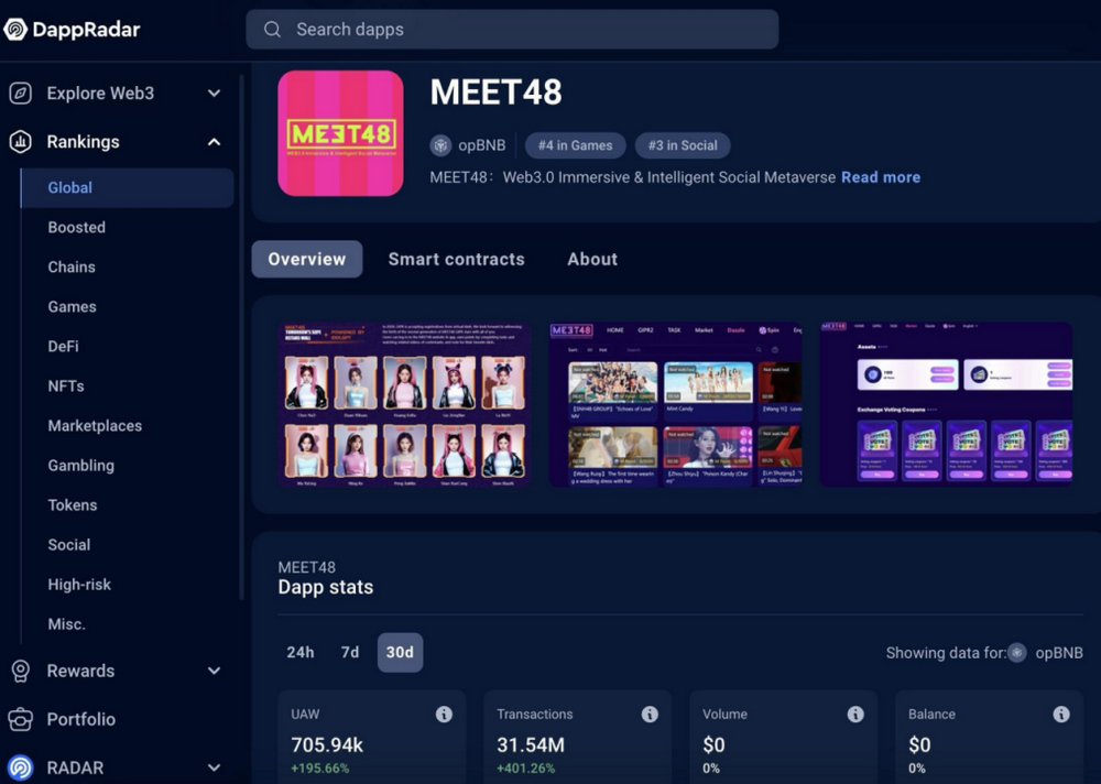 MEET48的豪赌：打造Web3最强AI娱乐生态-第3张图片-火网下载