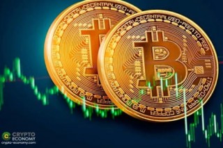 比特币暴涨始于何时 回顾其飙升历程