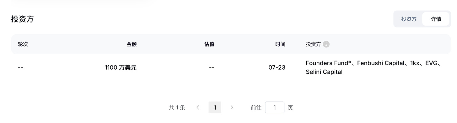 超越Meme，PENGU的前景与期待-第4张图片-火网下载