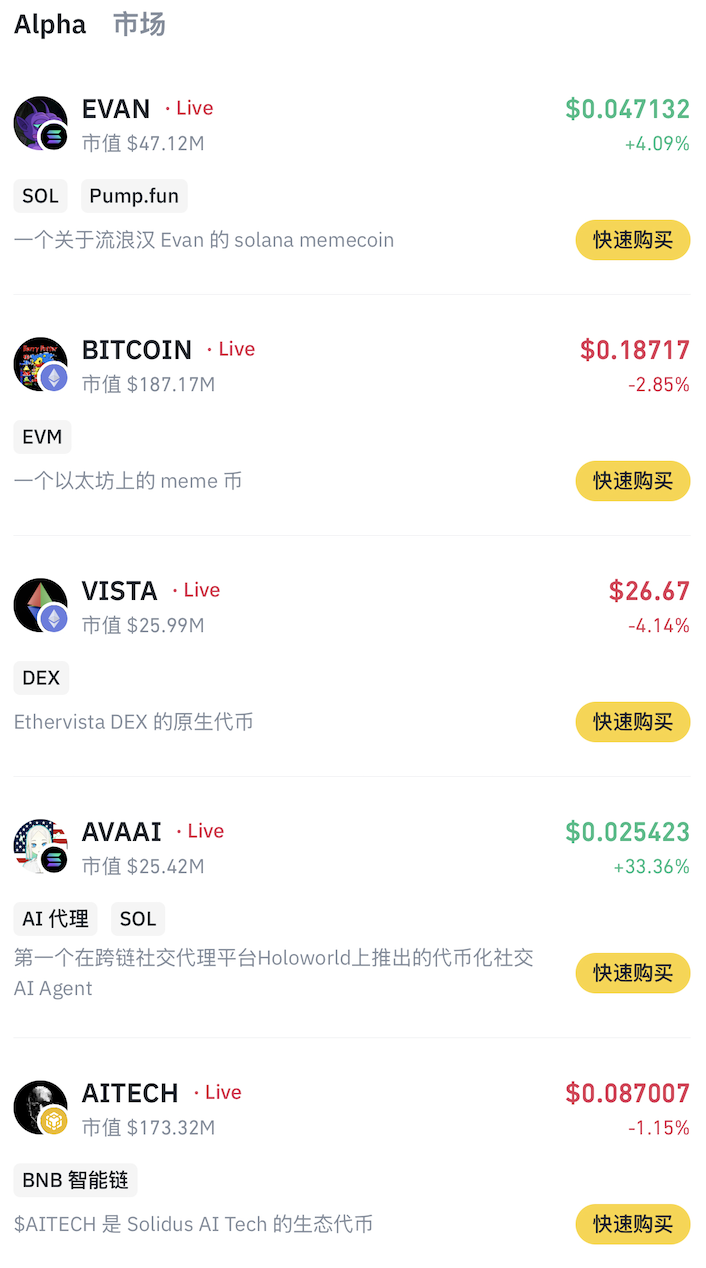 Binance Alpha新增五个项目：EVAN、BTC、VISTA、AVAAI和AITECH-第1张图片-火网下载