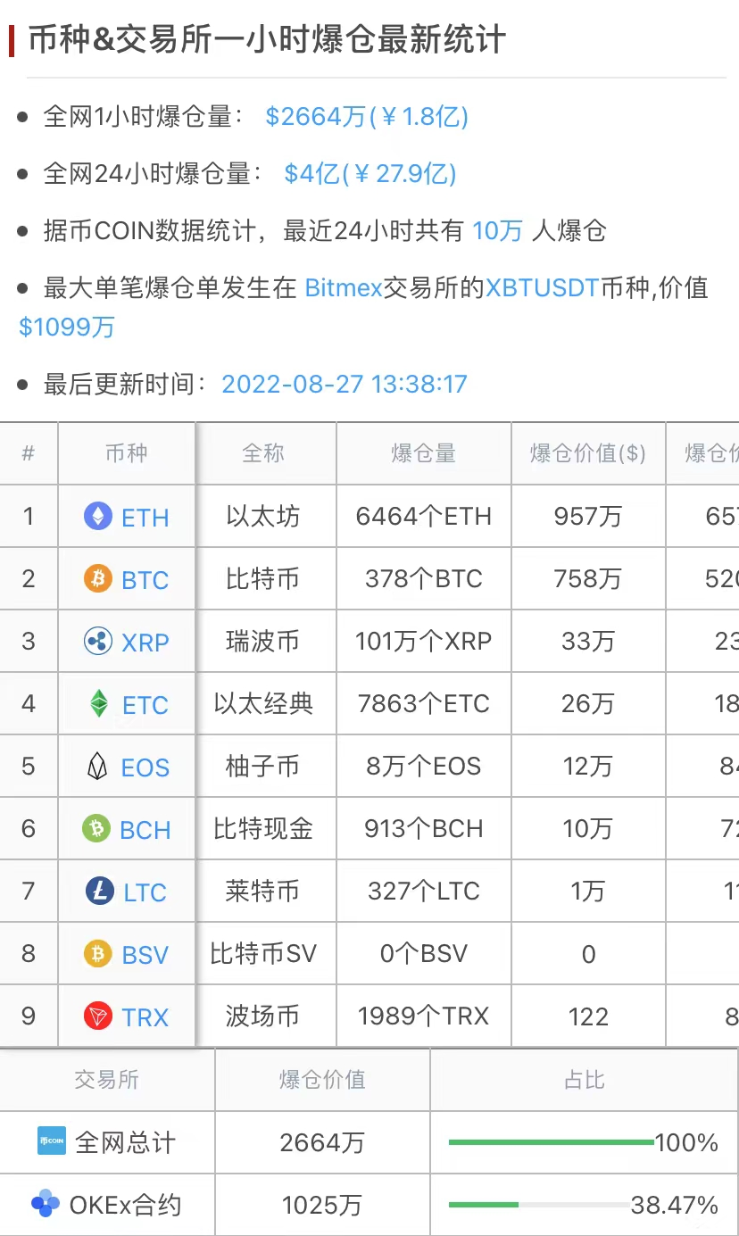 　　图片来源：币界