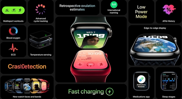 Apple Watch Series 8发布：可检测排卵期、车祸