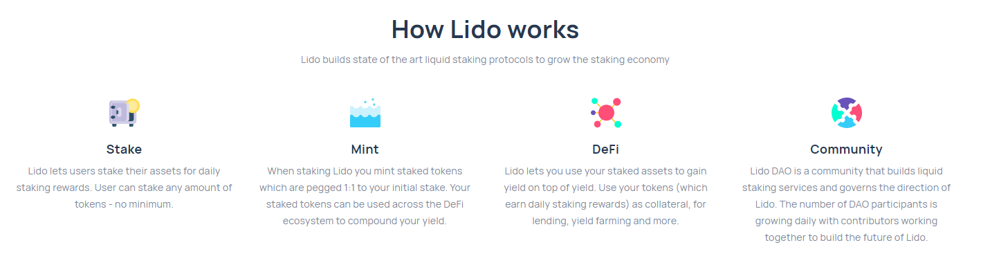 LDO（LidoDAOToken）是什么币？3