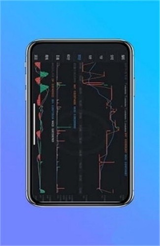 IDOGE币交易所app下载_IDOGE数字货币下载地址v1.0.01