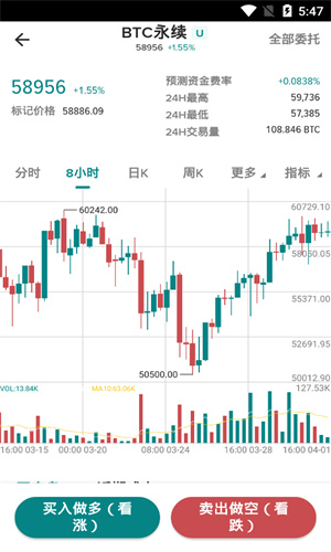 P网app_P网(Poloniex)交易所下载1