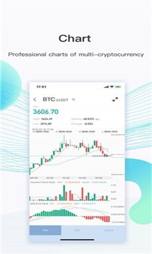 CoinEx_CoinEx交易所下载1