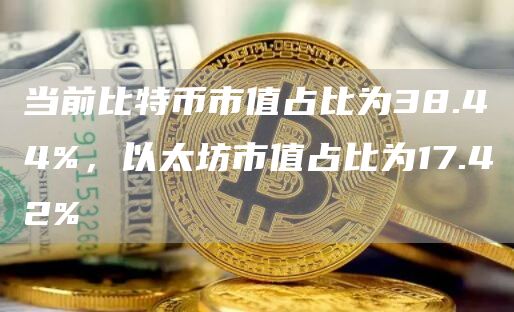 当前比特币市值占比为38.44%，以太坊市值占比为17.42%1