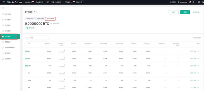 币圈开仓是什么意思?币圈合约操作入门教程4