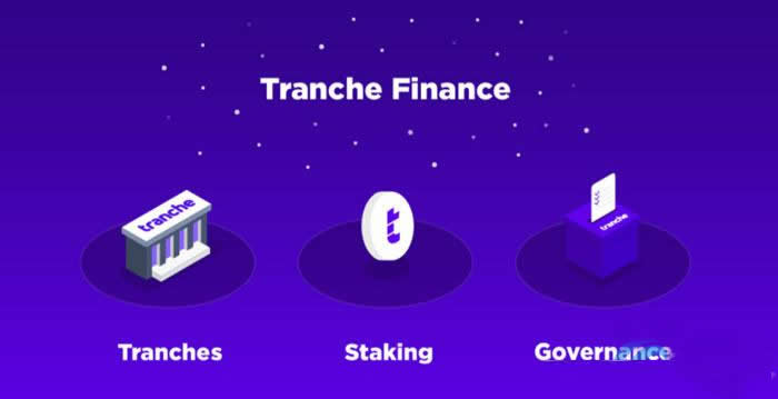 SLICE是什么币?SLICE币项目详细介绍1