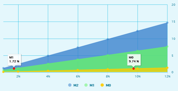 matic币未来价格预测,matic币未来价值多少钱1