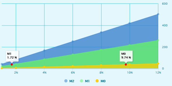 mxcb币未来价格预测，mxcb币未来能涨到多少1