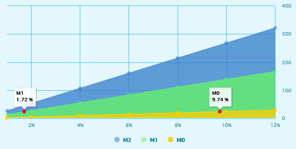 sol币未来价格预测,sol币未来能涨到多少1