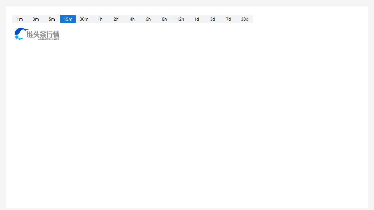OK币价格实时行情_20230208OK币价格分析更新1