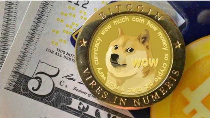 秋田犬币和柴犬币哪个币值得购买?秋田犬币对比柴犬币介绍1