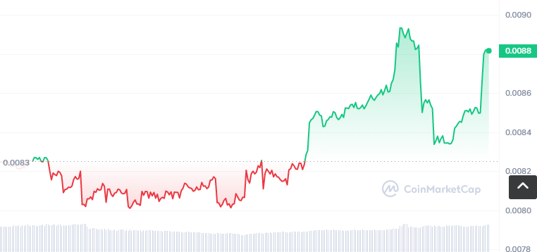 EDG币怎么买？如何购买EDG币(EDG/USDT)1