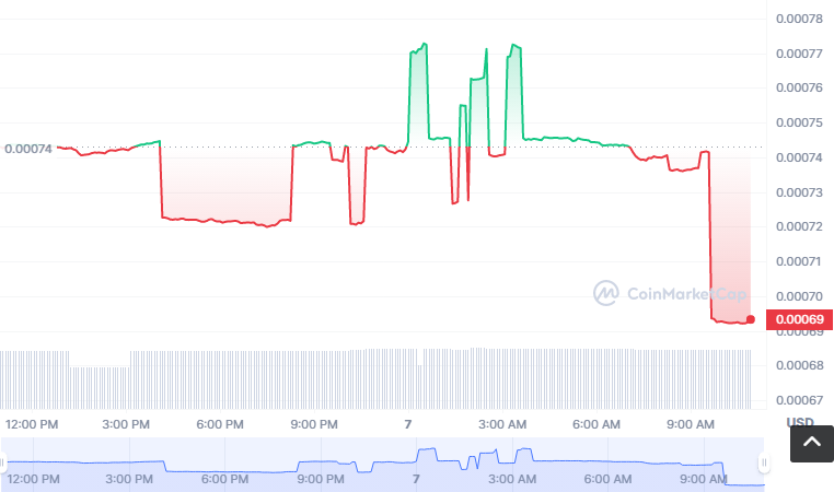 MHC币怎么买？如何购买MHC币(MHC/USDT)1