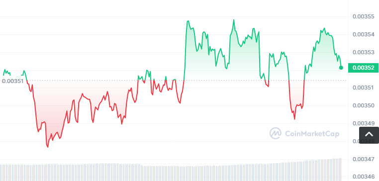 TOWER币怎么买？如何购买TOWER币(TOWER/USDT)1