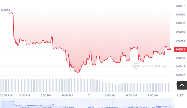 PKR币怎么买？如何购买PKR币(PKR/USDT)1
