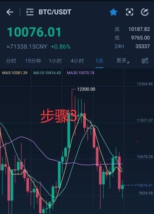 XBI币怎么买?如何购买XBI币(XBI/USDT)4