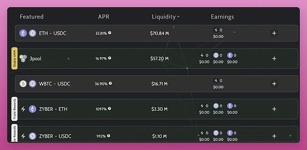 OptimismvsArbitrum:以太坊L2霸主之战进行时12