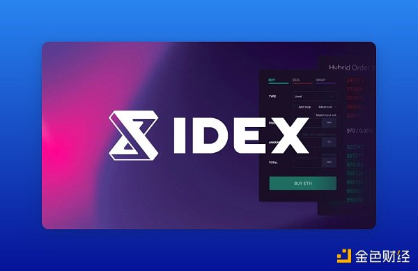 zkEVM主网启动之际哪些Polygon生态项目值得关注和布局?8