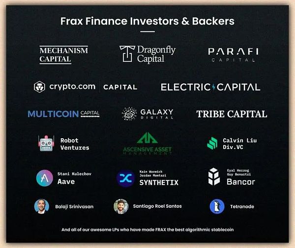 这8个喜闻乐见的顶级协议背后都有哪些“持币巨鲸”?4