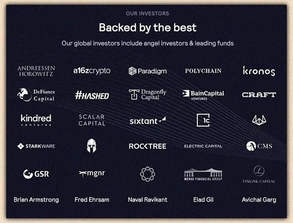 这8个喜闻乐见的顶级协议背后都有哪些“持币巨鲸”?5