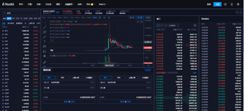 狗狗币历史价格|狗狗币历史价格走势图（2023最新版）1