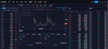 莱特币最新价格行情（2023年3月最新版）|莱特币最新消息1