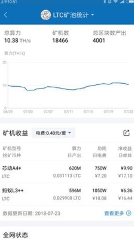 bitkeep钱包_bitkeep钱包v3.5.1最新版下载_bitkeep钱包官网版下载3
