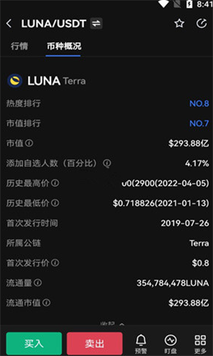 LUNA币怎么卖_LUNA币怎么卖v11.3.8安卓版下载_LUNA币怎么卖官网版下载4