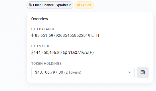 EulerFinance漏洞分析:如何遭闪电贷攻击,损失1.97亿美金!1