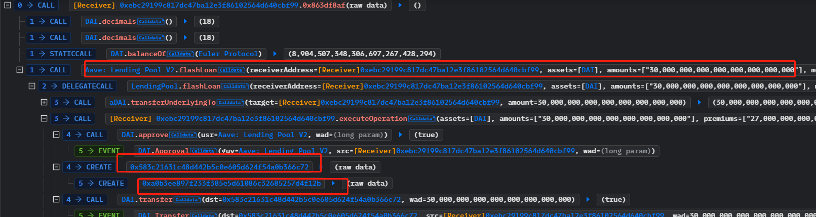 EulerFinance漏洞分析:如何遭闪电贷攻击,损失1.97亿美金!2