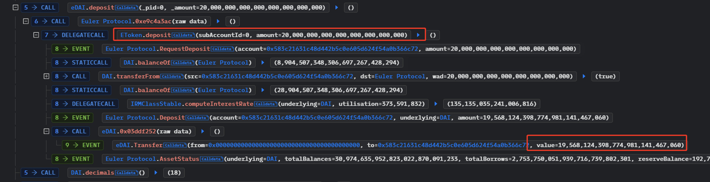 EulerFinance漏洞分析:如何遭闪电贷攻击,损失1.97亿美金!3