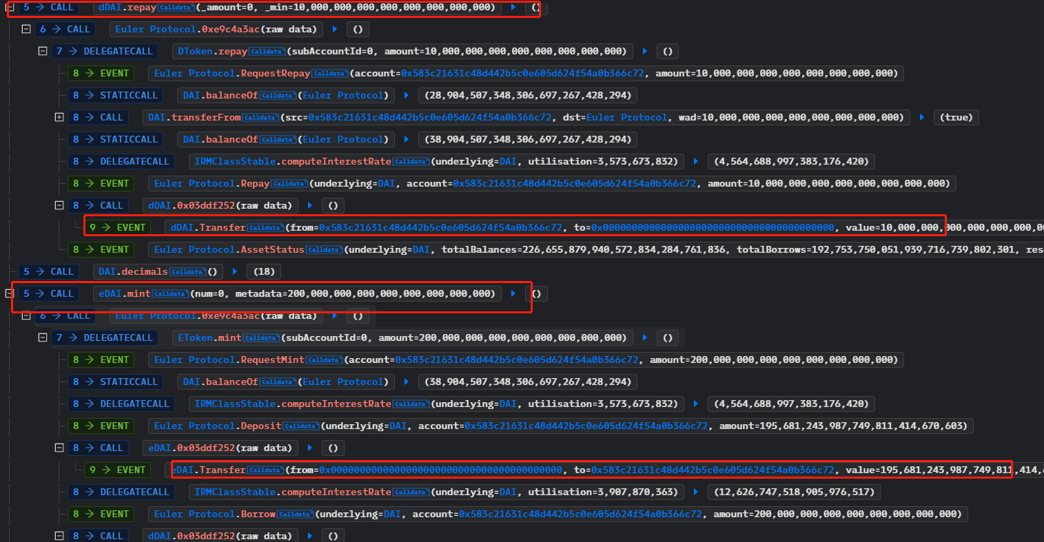 EulerFinance漏洞分析:如何遭闪电贷攻击,损失1.97亿美金!5