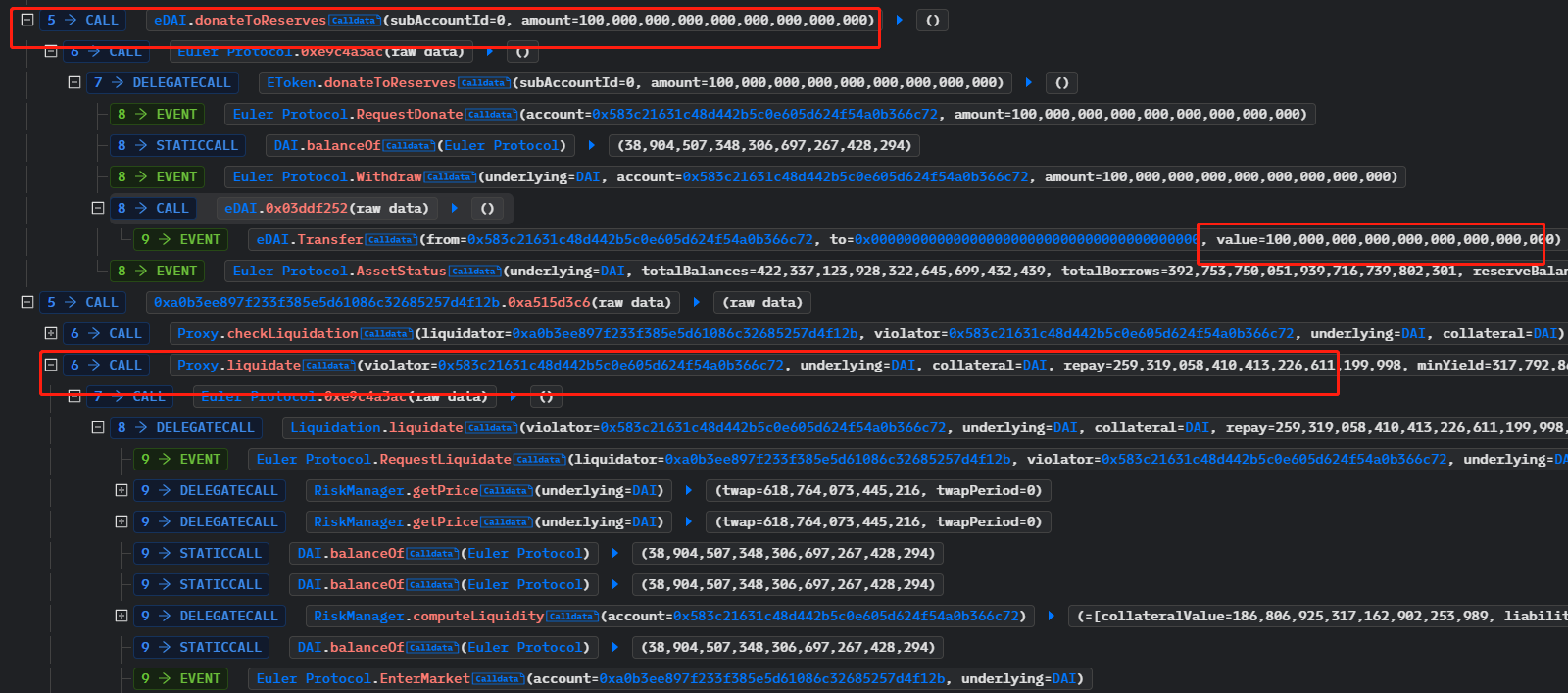 EulerFinance漏洞分析:如何遭闪电贷攻击,损失1.97亿美金!6