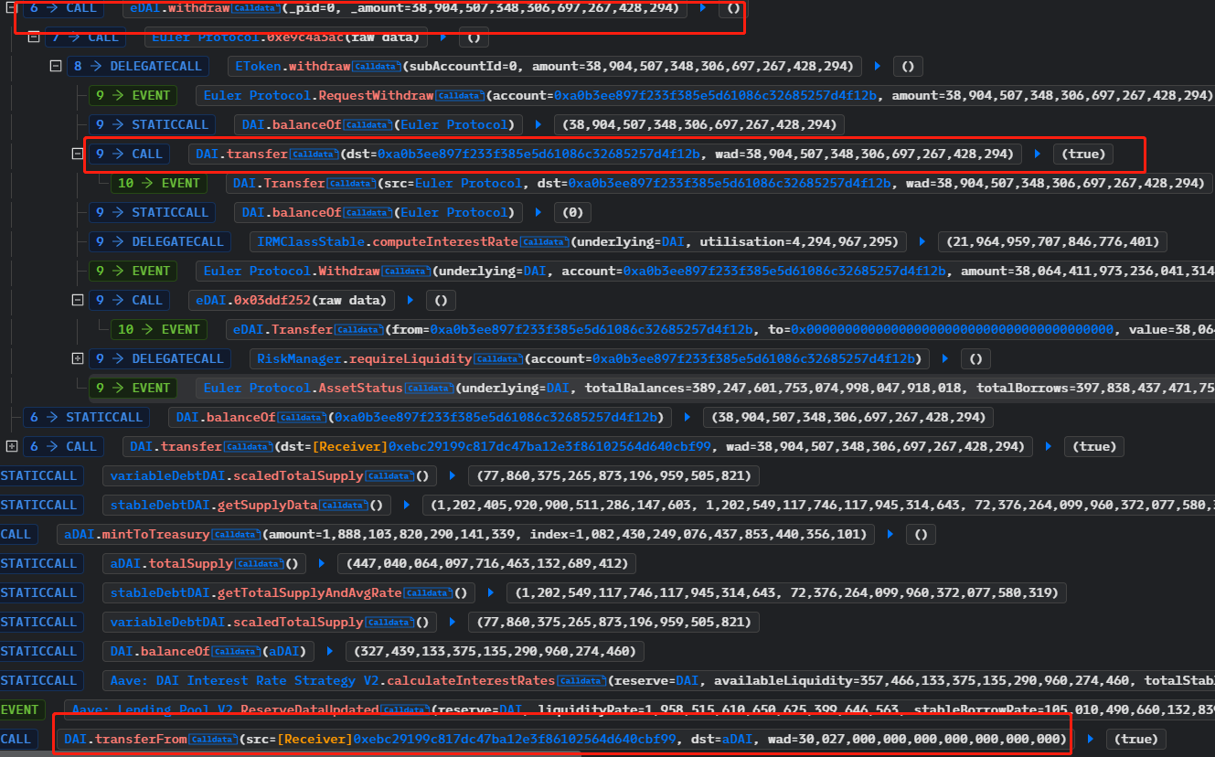 EulerFinance漏洞分析:如何遭闪电贷攻击,损失1.97亿美金!7