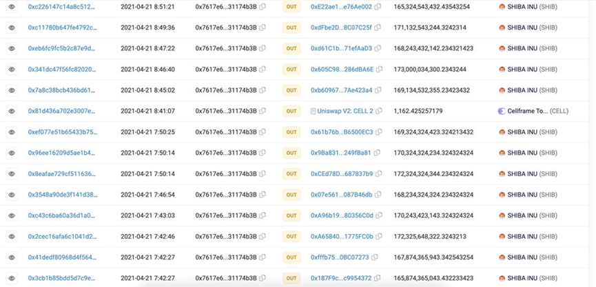 USDC脱锚危机中的大户操作：2天赚414万美元2