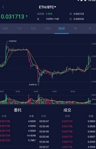 天秤币交易所_天秤币交易所v2.3.5官方版下载_天秤币交易所官网版下载2