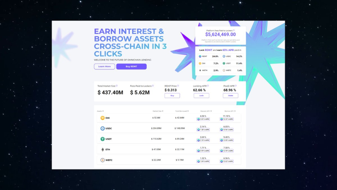 LayerZero生态扫描：存在哪些早期参与机会？7